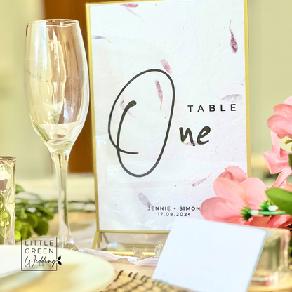 Signature - Table Numbers/Names
