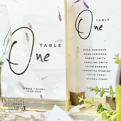 Signature - Table Numbers/Names