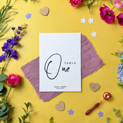 Signature - Table Numbers/Names