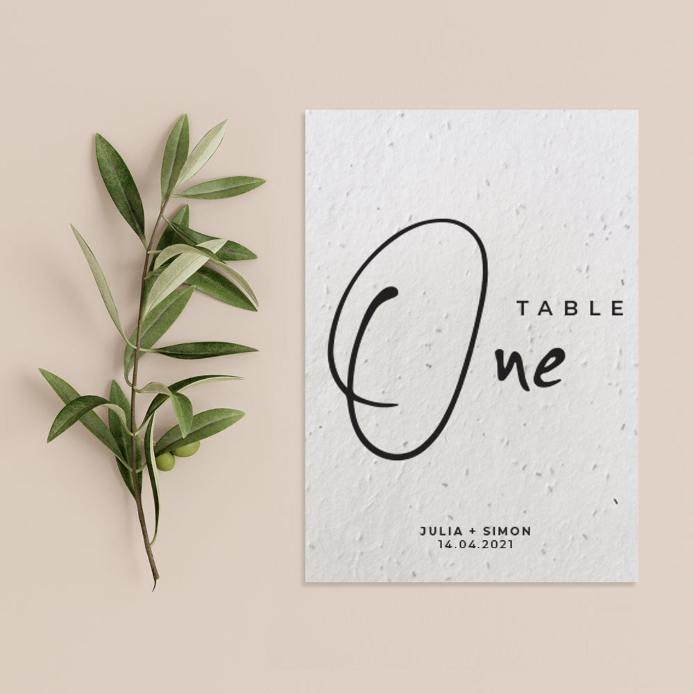 Table Signatures Example Signature - Table Numbers/Names - - Little Green Wedding